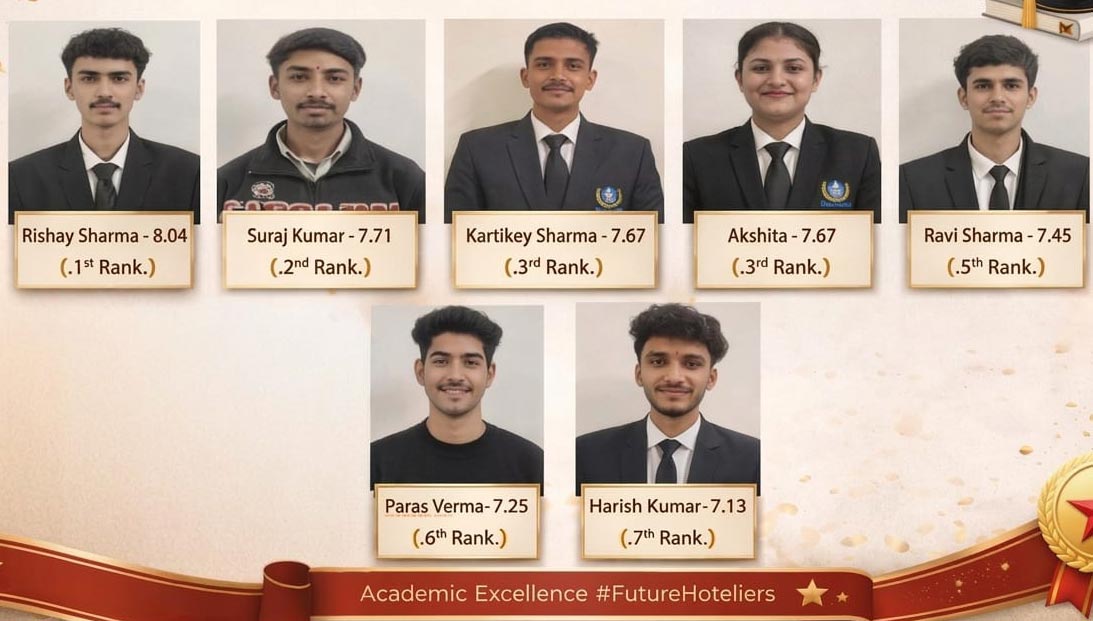 Himachal Hindi News,हिंदी न्यूज,Hindi Samachar,Hindi News